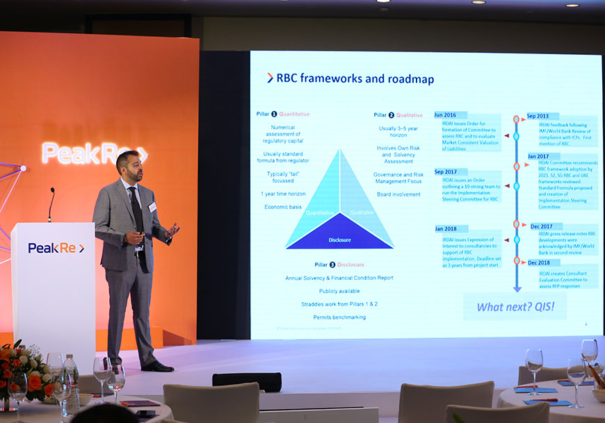 Insights on Global Reinsurance Landscape 5