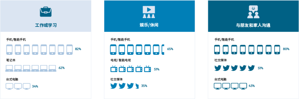 8 Gb 1000X332