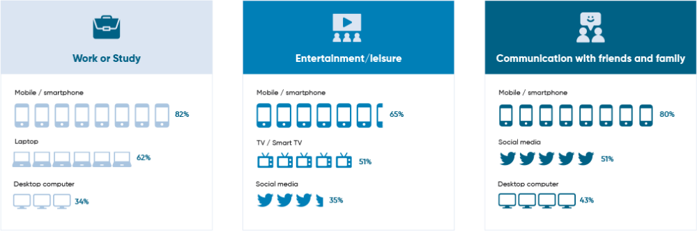 8 En 1000X332