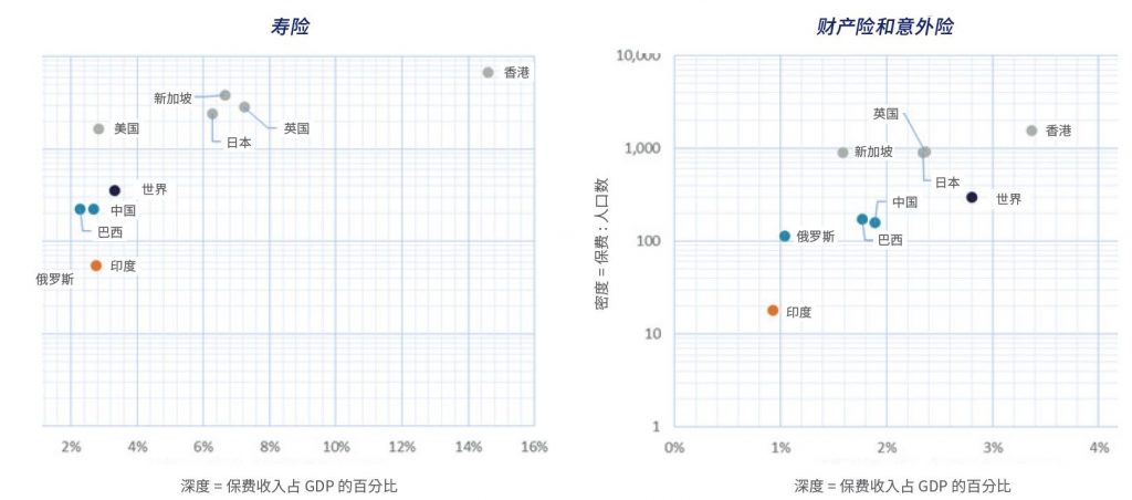 Peaktimes13 Chart1 Chi 1024X452